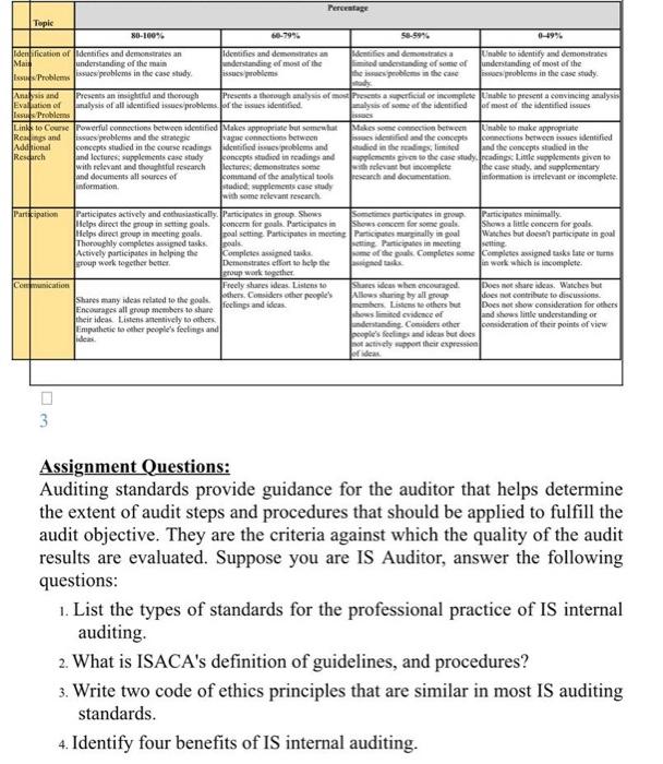 please provide as much as information as