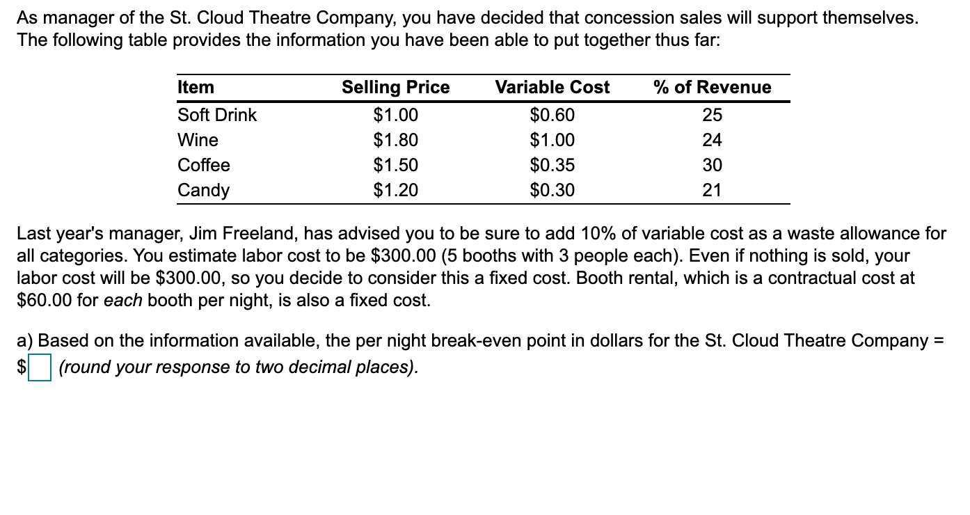 As manager of the St. Cloud Theatre Company, you