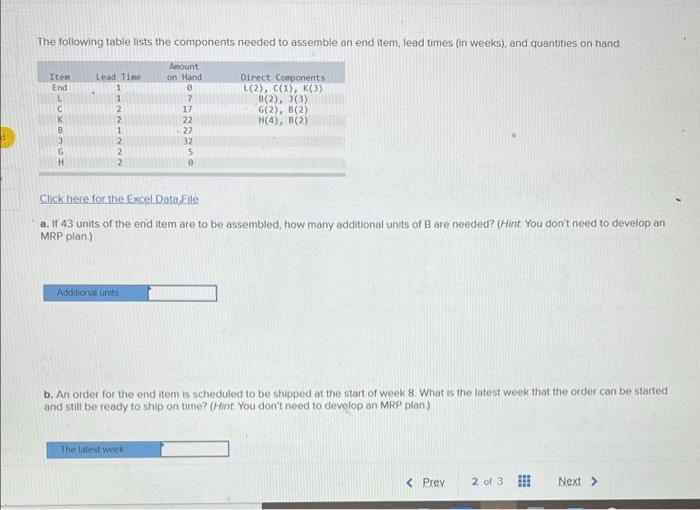 The following table lists the components needed