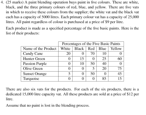 use 11 variables NOT 6!!! Also please use lingo.