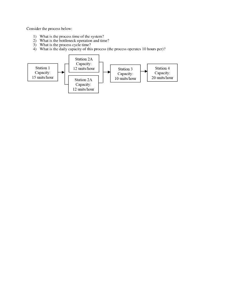 Consider the process below: 1) What is the