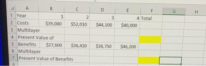 3 Points Question 3 Please conduct present value
