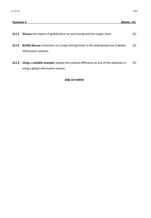 its actually Management Information Systems not