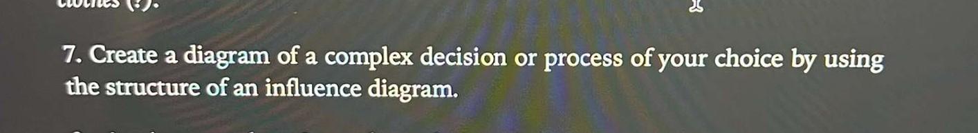 7. Create a diagram of a complex decision or