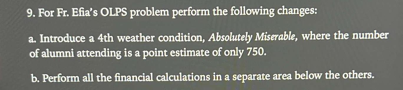 7. Create a diagram of a complex decision or