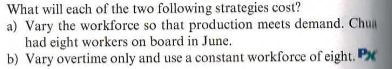*** 13.7 Consuelo Chua, Inc., is a disk drive
