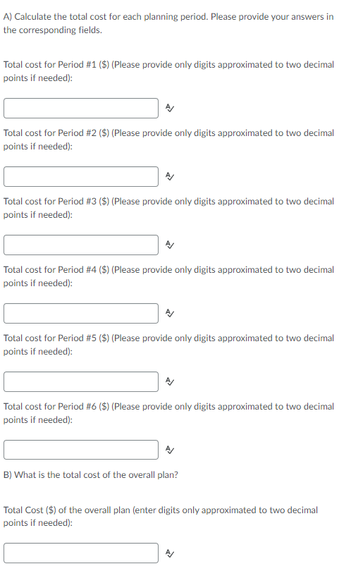 You are given the following demand forecast and