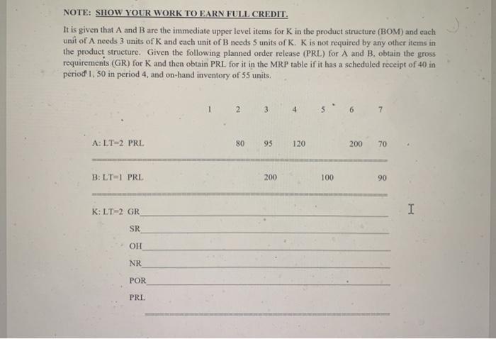 NOTE: SHOW YOUR WORK TO EARN FULL CREDIT. It is