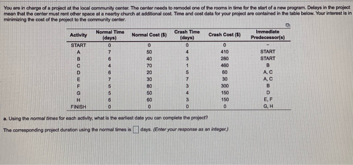 You are in charge of a project at the local