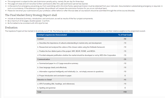 . This assignment is subject to the Late