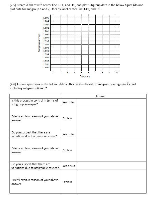 A quality engineer who collected process data for