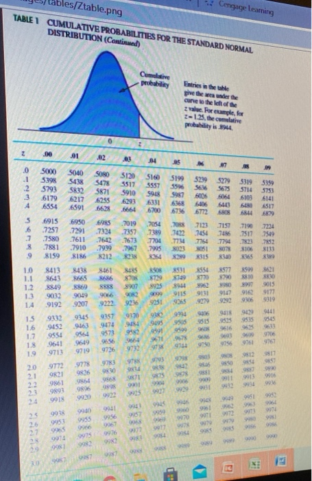 GE MINDTAP Q Search the Assignment gnment: