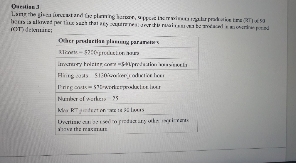 B create borh table foe chase n level ahow