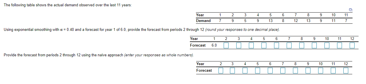 Operations Management The following table shows