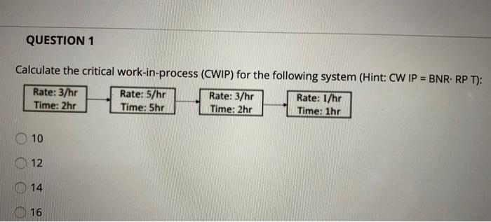 QUESTION 1 Calculate the critical work-in-process
