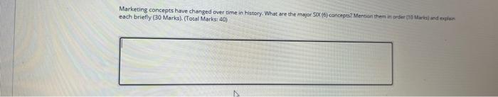 Marketing concepts have changed over time in