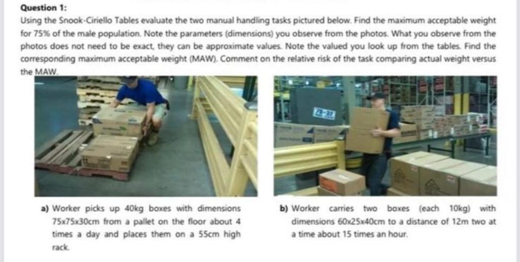 Question 1: Using the Snook-Ciriello Tables