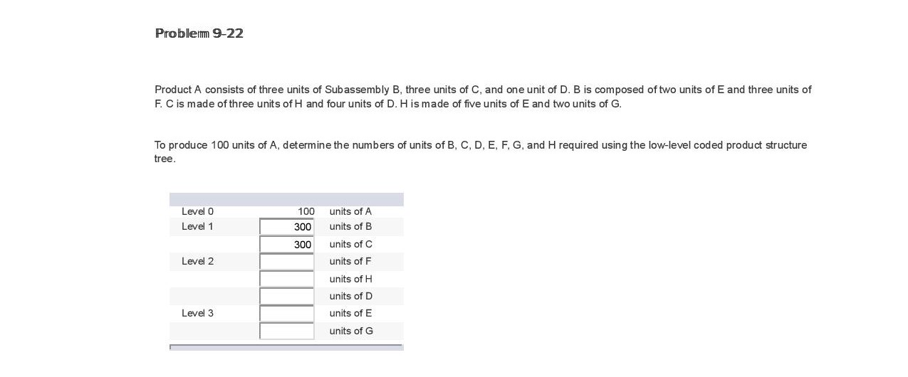 Problem 9-22 Product A consists of three units of
