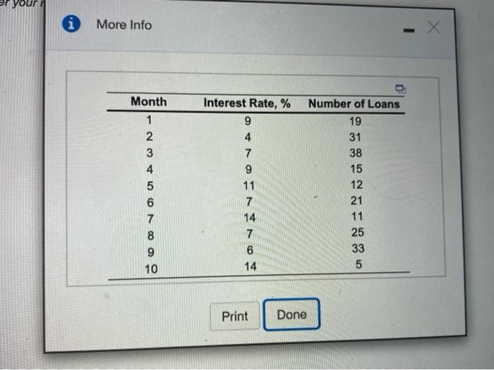 can someone help with this homework problem? and