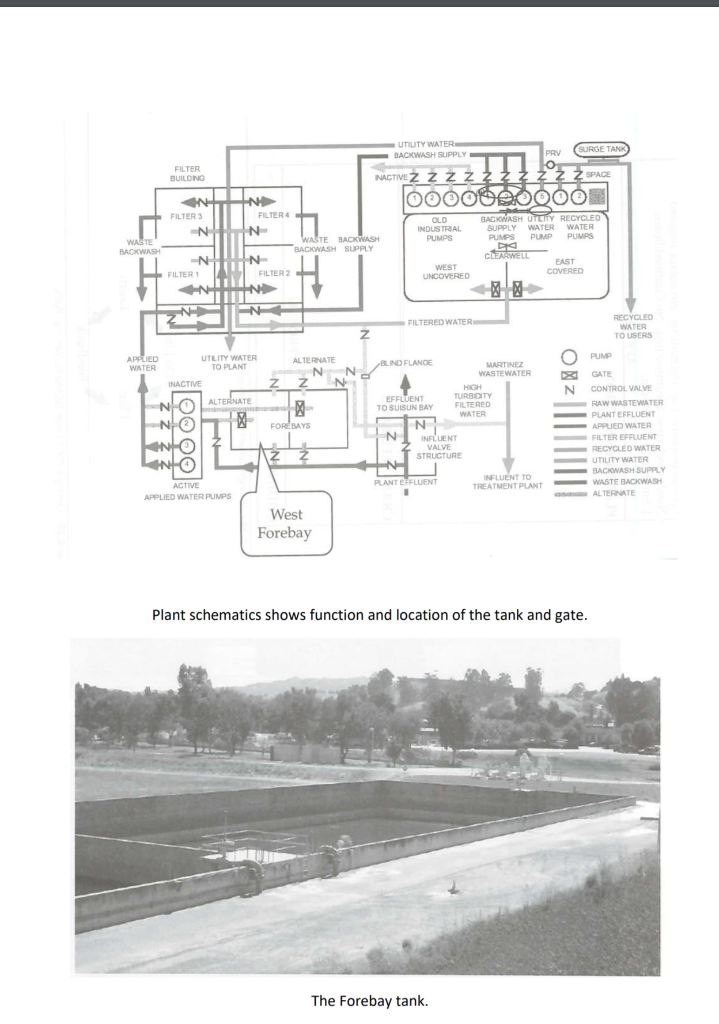 I need a work order from this given case study.