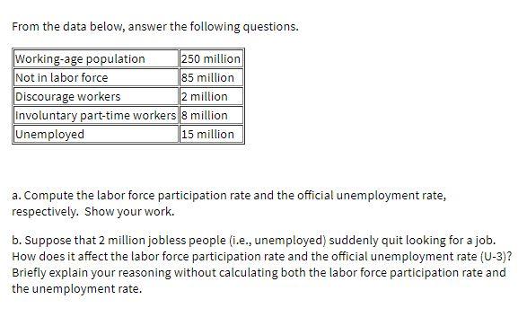 From the data below, answer the following