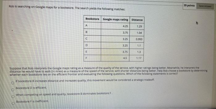 Rob is searching on Google maps for a bookstore.