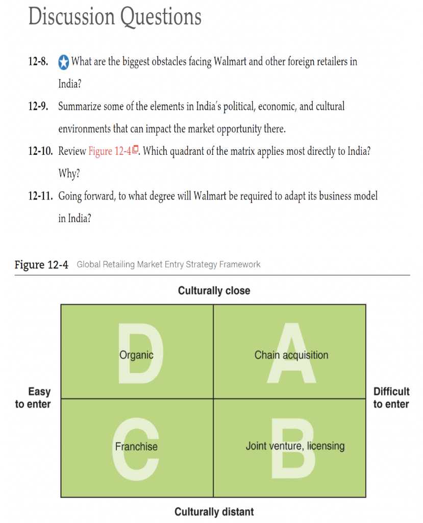 Case 12-1 Can Walmart Crack the Retail Code in