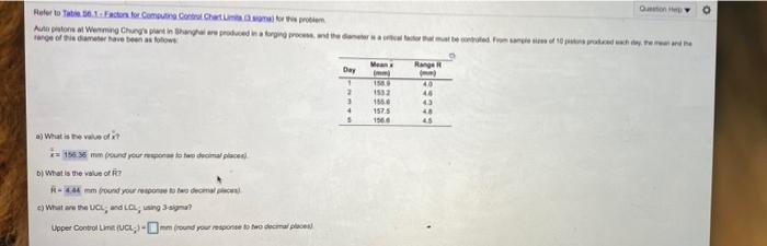 this graph for those questions pleasw Day Range R
