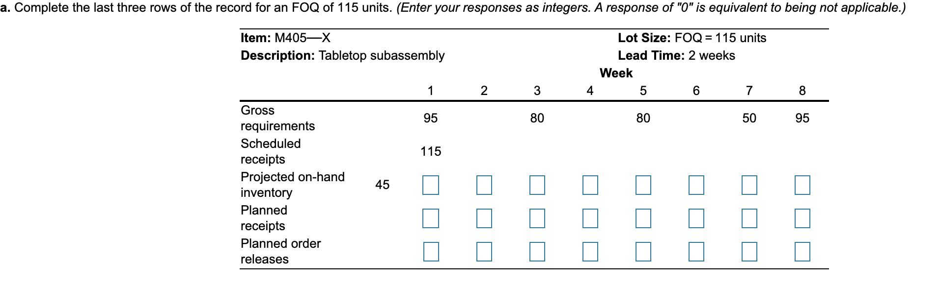The partially completed inventory record for the
