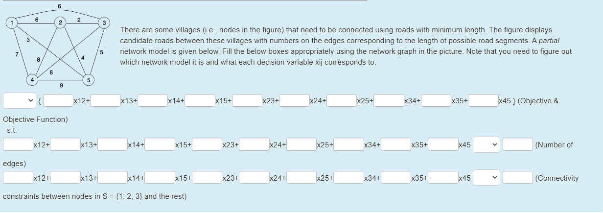 6 6 2 2 3 3 There are some villages (i.e., nodes