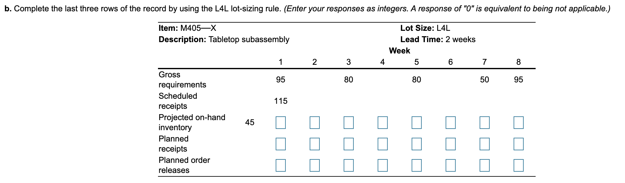 The partially completed inventory record for the