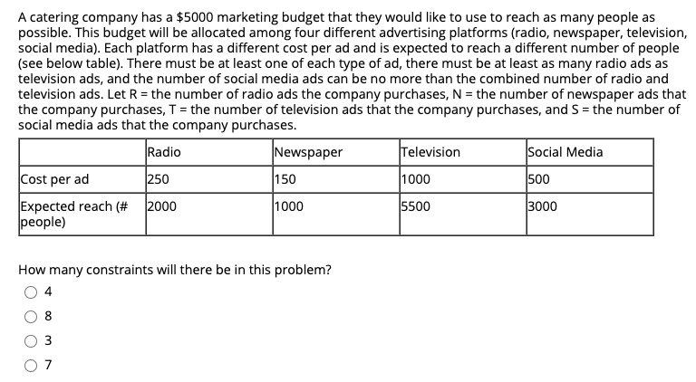 A catering company has a $5000 marketing budget