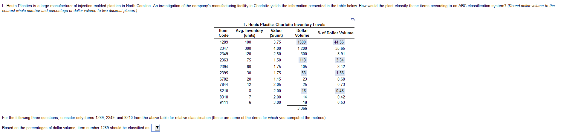 answer choices: A, B, or C L. Houts Plastics is a