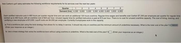 4 5 6 8 Bob Cathon's golf camp estimates the
