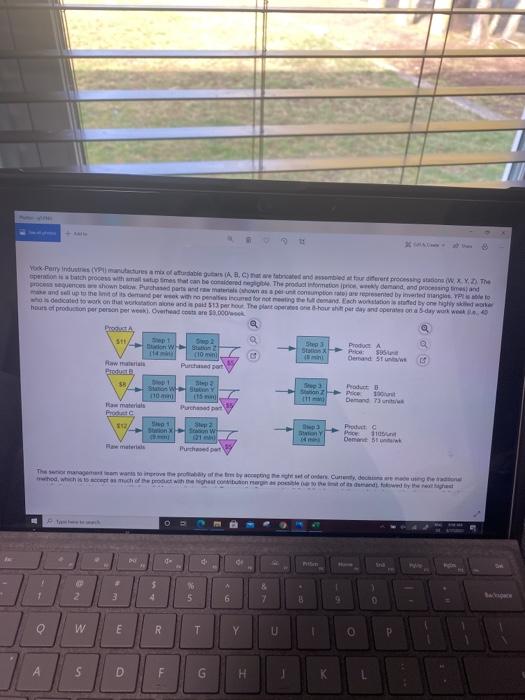 Yo Party Industries (Victos a moltes A B Cat we