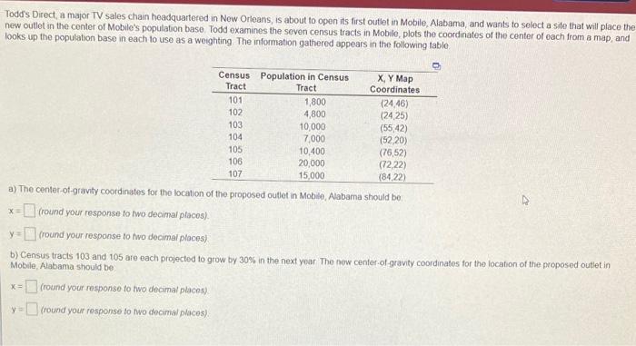 Todd's Direct, a major TV sales chain