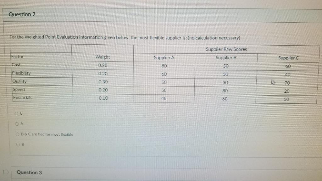 Question 2 For the Weighted Point Evaluation