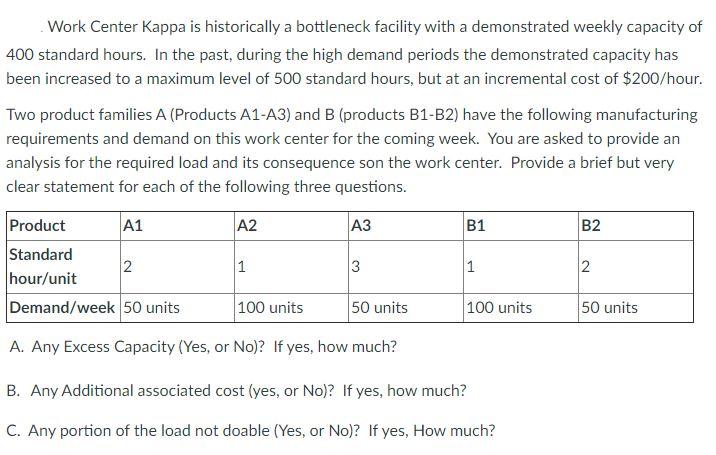 Work Center Kappa is historically a bottleneck