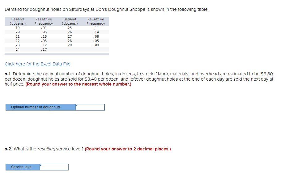 Demand for doughnut holes on Saturdays at Don's