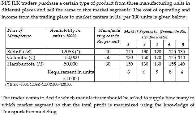 Kindly Show EVERY Working VERY Clearly, please.