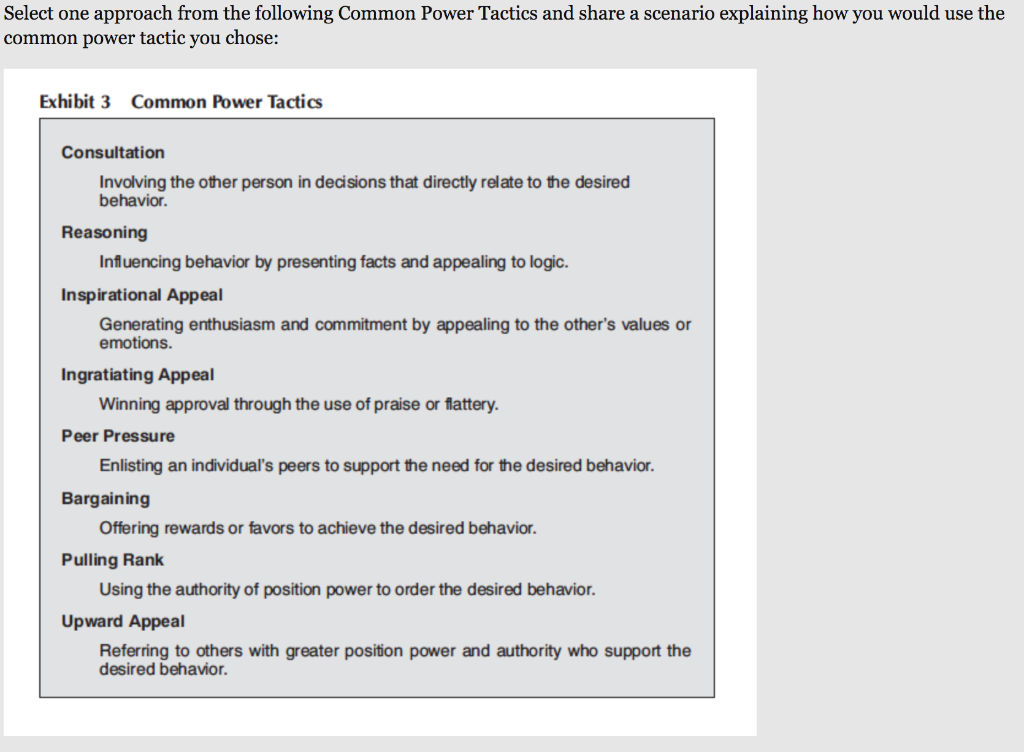 Select one approach from the following Common