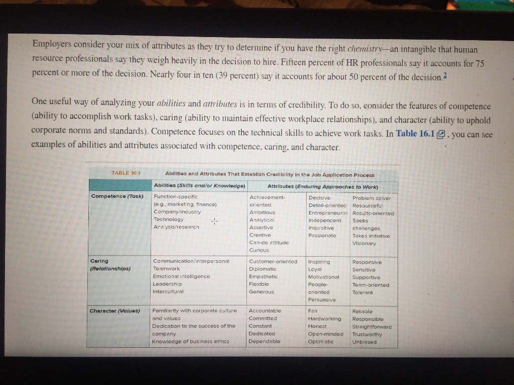 Respond to the following questions with two to