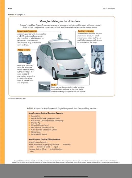 What is BMW company strategy formulatin Strategy