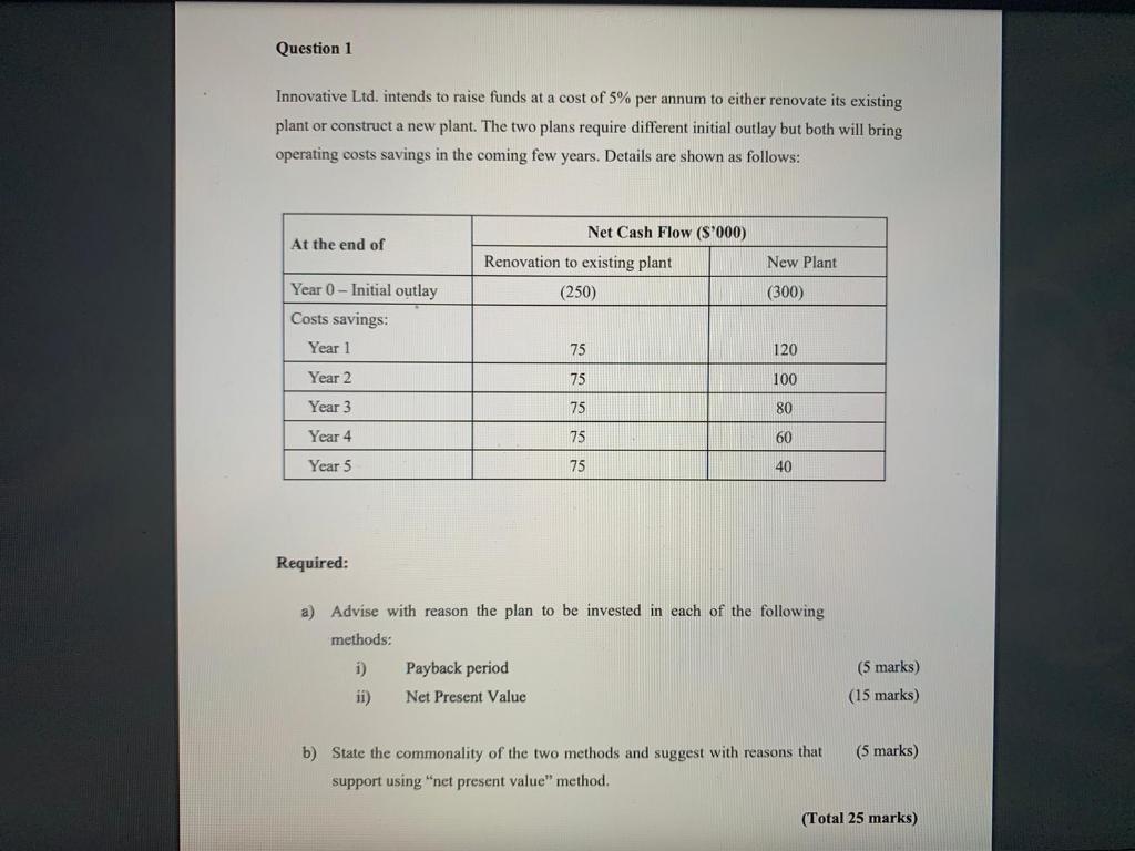 Do you guys know how to solve these questions?