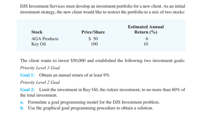 DJS Investment Services must develop an