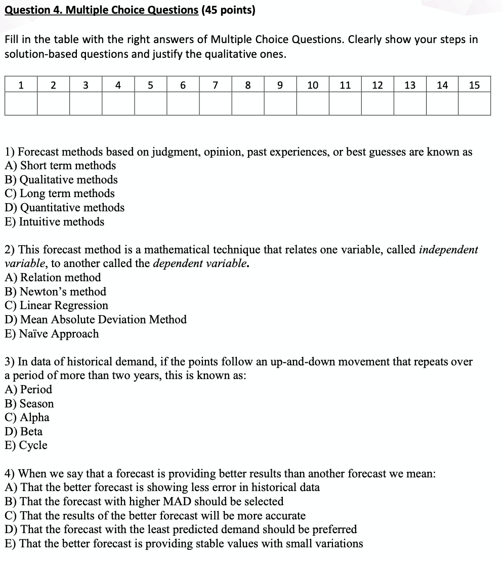 Hello, may you please answer the question and I