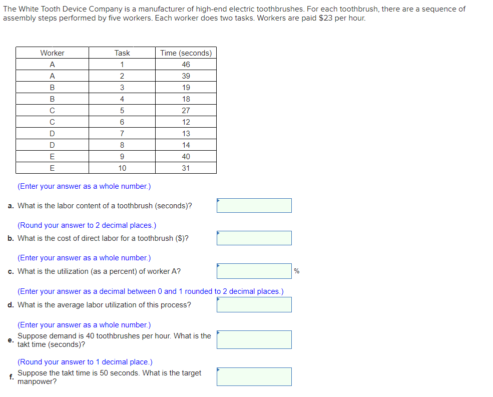 The White Tooth Device Company is a manufacturer