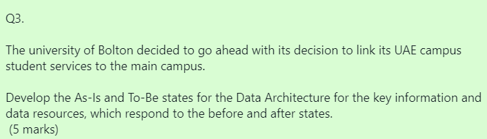 Develop the As-Is and To-Be states for the Data
