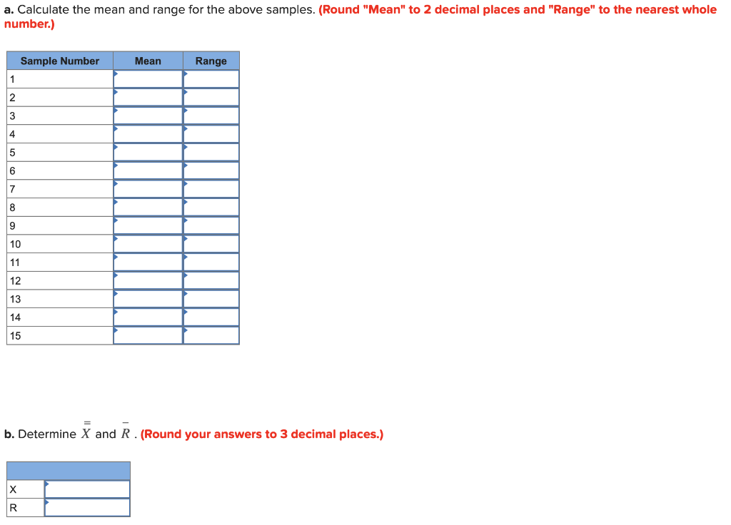 Resistors for electronic circuits are