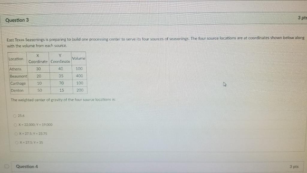 3 pts Question 3 East Texas Seasonings is